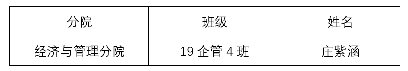 1633660877127502.png 1633660877127502.png
