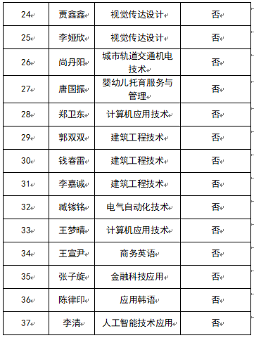 B4435BED-24A6-4f87-8A3E-0B342500E5D2.png
