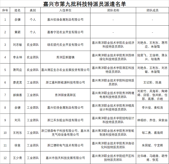 1648255212971604.png 图片1.png