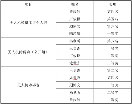 调整3.jpg