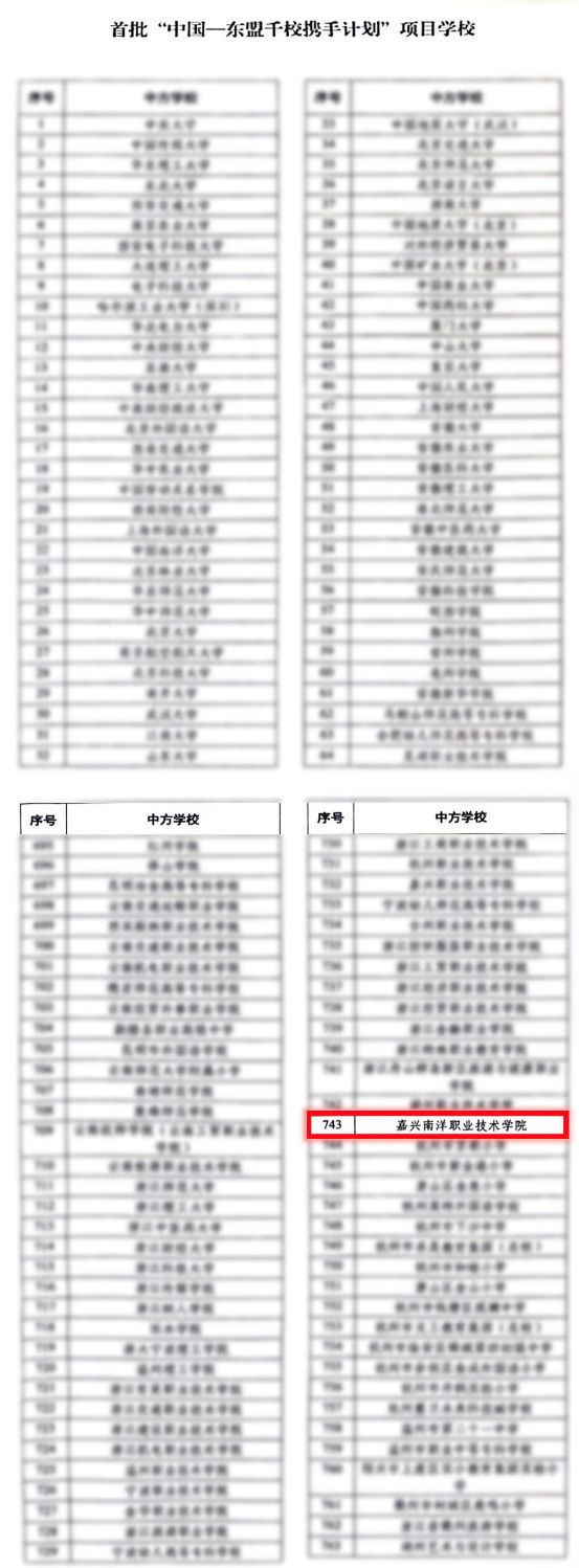 1725262778978725.jpg 项目学校名单.jpg