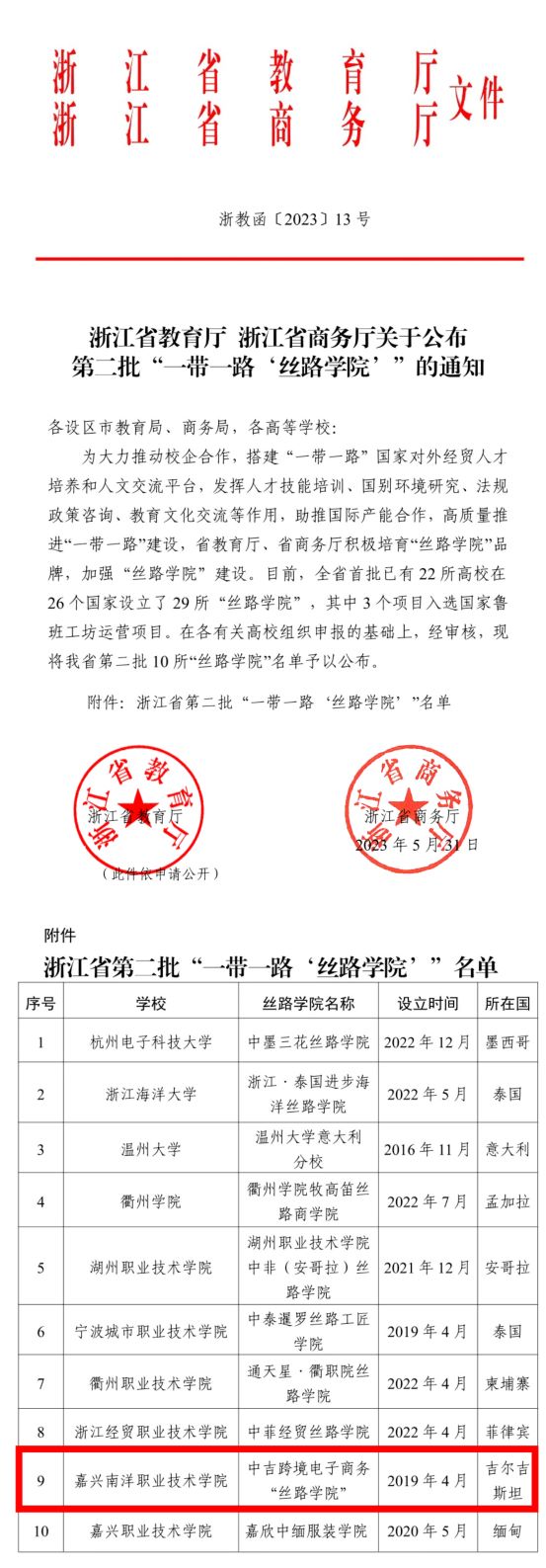 1686648049969063.jpg 学校再次成功获批嘉兴市第一所“中吉‘丝路学院’”.JPG