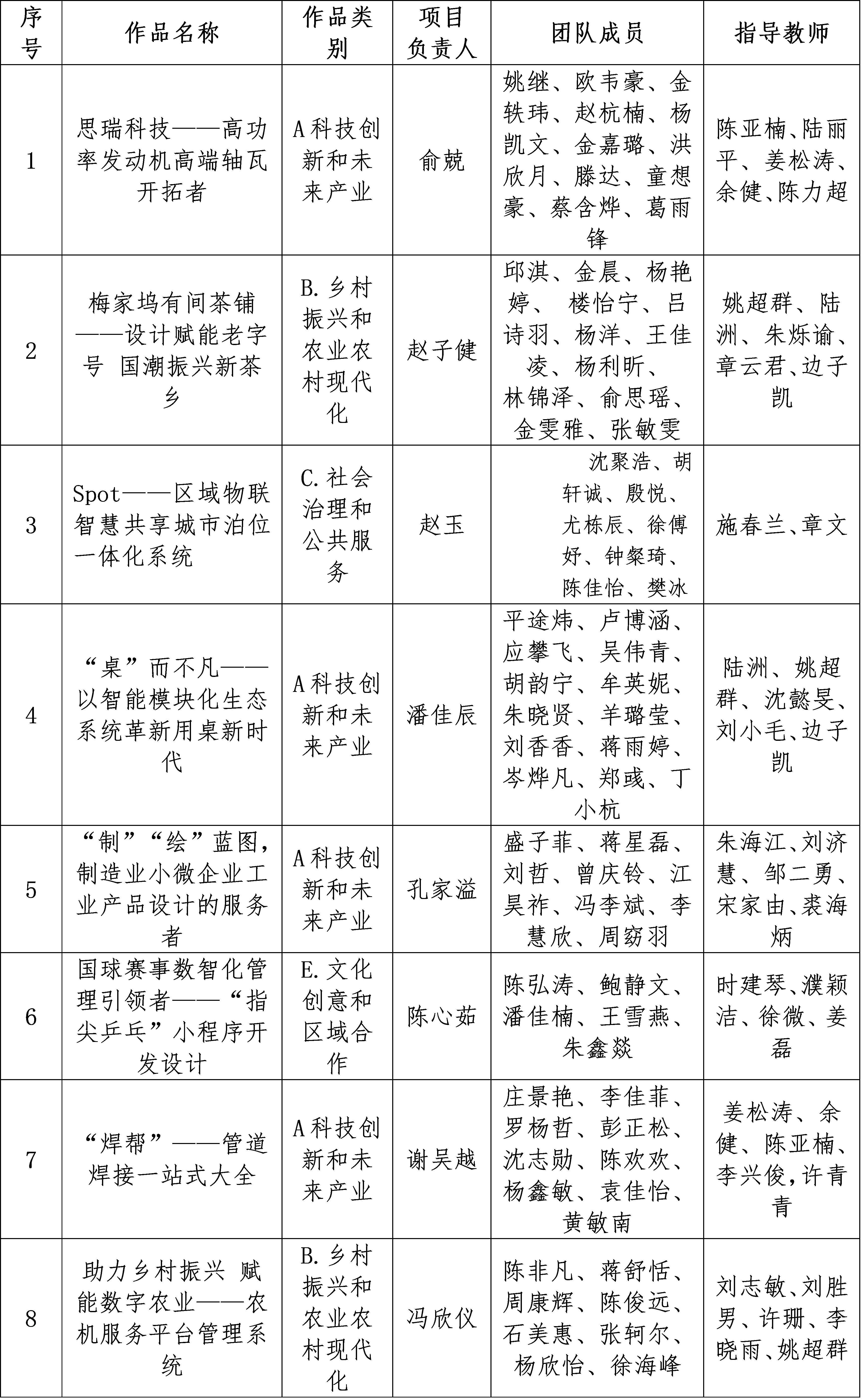 1712821607407460.png 1712821607407460.png