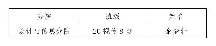 1653284064637534.png 微信截图_20220523133341.png