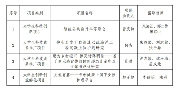 1677468087524384.jpg 微信截图_20230227111935.jpg