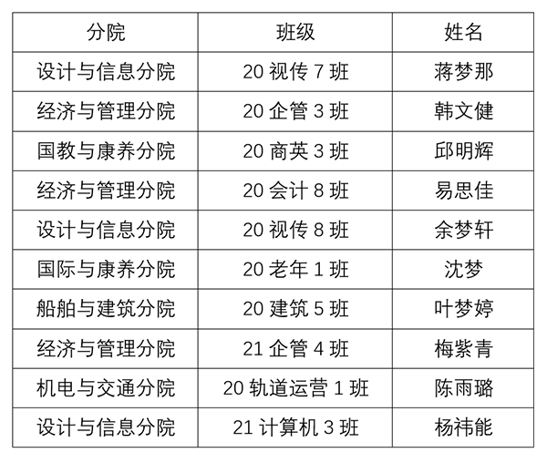 微信截图_20230509095055.png
